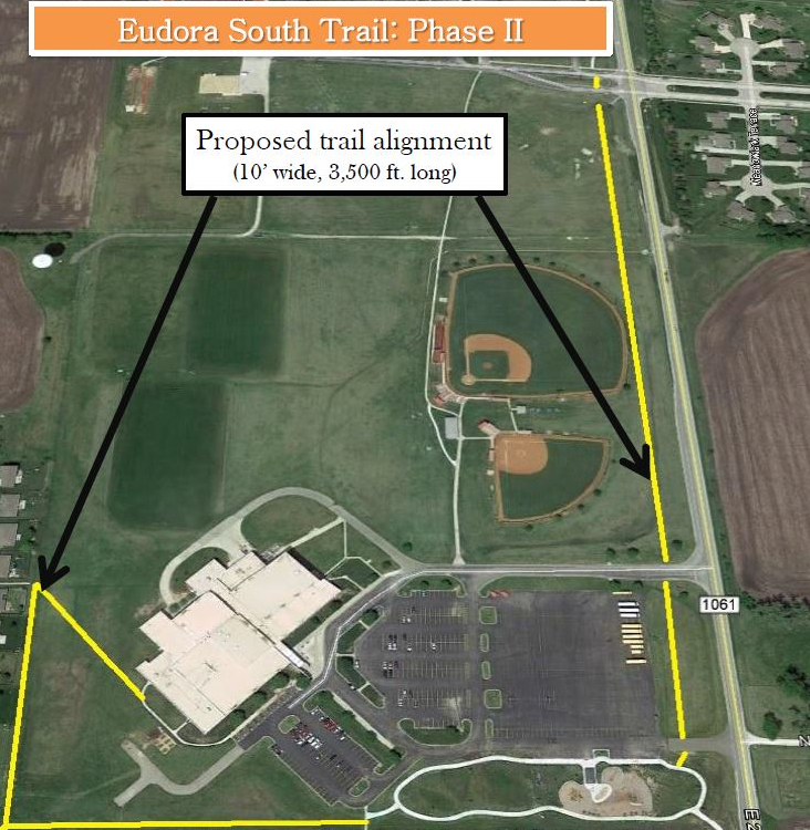 Eudora awarded grant for trail south of K10 News, Sports, Jobs